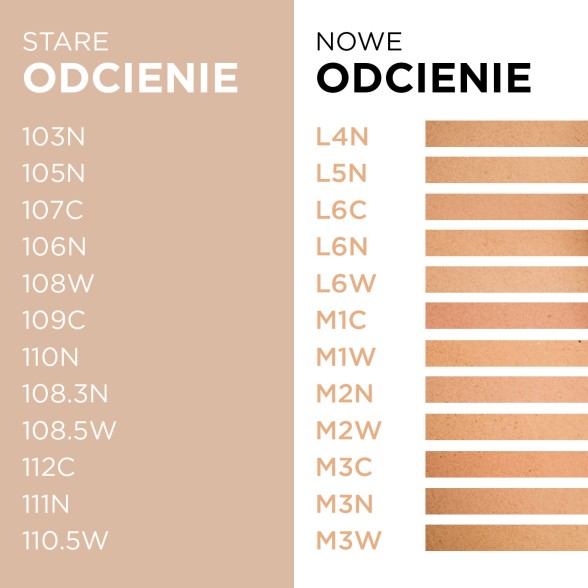 Clarins Double Serum podkład odcienie